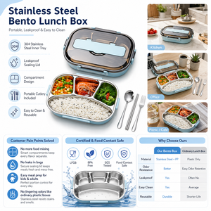 Custom Logo Leak Proof Reusable <strong>Stainless</strong> <strong>Steel</strong> Bento Lunch Box OEM ODM Meal Prep <strong>Food</strong> <strong>Container</strong> with Private Label Packaging - Product Image 1