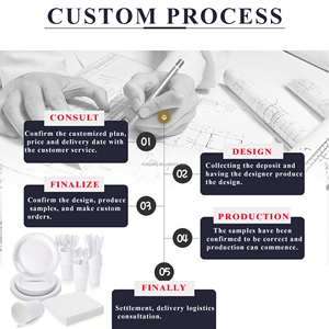 <span class=keywords><strong>Vajilla</strong></span> <span class=keywords><strong>de</strong></span> plástico <span class=keywords><strong>de</strong></span> Color sólido azul claro <span class=keywords><strong>para</strong></span> bodas cumpleaños decoraciones <span class=keywords><strong>de</strong></span> <span class=keywords><strong>fiesta</strong></span> desechables servicios personalizados <span class=keywords><strong>de</strong></span> varios colores - Product Image 5