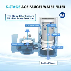 Tap Water Filter Under Sink For Tap Faucet Water Purifier Filter