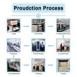 Sac en papier recyclable personnalisé à conception rapide, directement de l'usine, emballage écologique avec marquage personnalisé - Product Image 3