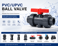 Vanne papillon industrielle en PVC/UPVC, DN15 à DN300, anti-corrosion, résistante aux acides et aux alcalis, raccord de tuyauterie d'eau, OEM