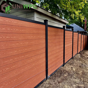 Hàng Rào An Ninh Xây Dựng Tường Vườn Riêng Tư Hàng Rào WPC Bảng Hàng Rào Composite Bằng Nhôm Tự Làm, Gỗ Nhựa - Product Image 4