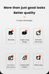 Search SourcingArk Mini Grabadora de Video Ligera 1080P con Pantalla de 0.96'', Carga Tipo-C y Grabación con Reducción de Ruido Y3000 - Product Image 2