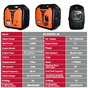 เครื่องกำเนิดไฟฟ้าพกพา OEM/ODM รุ่น BL4000iS-M 3.3kw เครื่องกำเนิดไฟฟ้าดิจิตอลแบบพกพา เงียบพิเศษ ใช้เชื้อเพลิงเบนซิน รูปแบบคลื่นไซน์บริสุทธิ์ BL4000iS-M เงียบ - Product Image 3