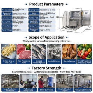 Laveuse-désinfectrice automatique à haute pression 360° sur chariot, en acier inoxydable SUS304, avec bac de recyclage d'eau, pour l'entretien des chariots dans les usines agroalimentaires - Product Image 6