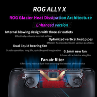 Vente chaude pas cher 7 pouces 1080P 120Hz 100% sRGB 500nits DC Gradation 10 points Touch Rog Console de jeu portable