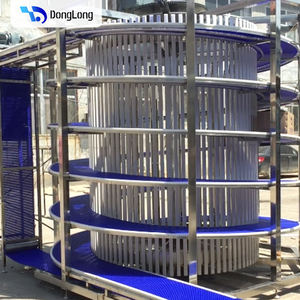 Aangepaste Spiraalvormige Transportband Met Roestvrijstalen Frame - Product Image 1