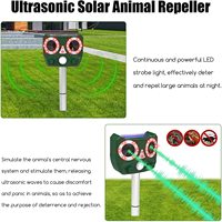 Répulsif Solaire Ultrasonique Étanche pour Animaux Nuisibles (Souris, Chats, Oiseaux, Singes, Rats) de l'Usine SJZ