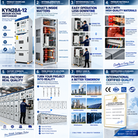 Tableau de Commutation Triphasé Moyenne Tension Kyn28A-12 12kV – Structure Robuste, VCB Fiable, Câblage Soigné, Tests Rigoureux, Distribution d'Énergie OEM