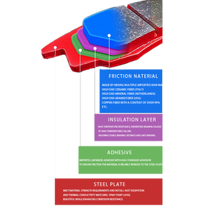 ผ้าเบรคหน้าเซรามิกประสิทธิภาพสูงสำหรับ <span class=keywords><strong>HONDA</strong></span> CBR <span class=keywords><strong>250</strong></span> R CBR250R Non ABS 2011-2013 <span class=keywords><strong>CB</strong></span> 300 <span class=keywords><strong>F</strong></span> CB300F 2015-2020 FA142 - Product Image 5