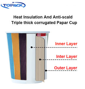 Gobelets en papier ondulé à double paroi avec couvercle en plastique pour café <span class=keywords><strong>expresso</strong></span> Emballage individuel Offre Spéciale - Product Image 4