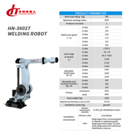 Bras robotisé HuaNai HN-36027 1600 kg, 6 axes, portée 2655 mm, charge utile 360 kg, robot de soudage industriel 6 kW 240 V, garantie plusieurs années