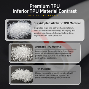 Film de protection de <span class=keywords><strong>peinture</strong></span> automobile TPU 8,5 mil auto-réparant anti-jaunissement hydrophobe garantie 10 ans rouleau PPF ultra mat - Product Image 5