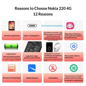 โทรศัพท์มือถือ <span class=keywords><strong>Nokia</strong></span> <span class=keywords><strong>220</strong></span> 4G ระบบปฏิบัติการ Symbian OS รุ่นปี 2024 หน้าจอ TFT ขนาด 2.8 นิ้ว รองรับวิทยุ FM แบตเตอรี่ 1450mAh รองรับซิมคู่ ช่องเสียบ USB - Product Image 6