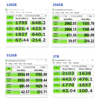 أداء داخلي عالي M2 ، GB 1 من من الداخل ، محرك أقراص ذو حالة صلبة NVMe sm.2 PCIe