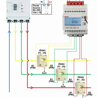 Compteur de puissance intelligent triphasé Acrel ADW300W-LR RS485 avec transmission globale LoRa 868 ou 923 MHz pour application Kwh