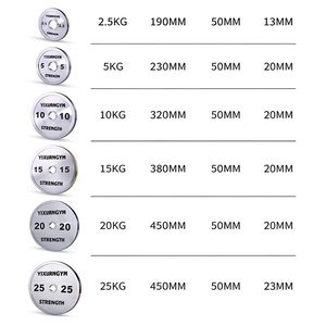 Krom Çelik Ağırlık Plakaları Elektrokaplama Olimpik Halter Plakası 2.5kg-25kg Kalibre Edilmiş Ağırlık Diski Spor Salonu Güç Antrenmanı için - Product Image 6