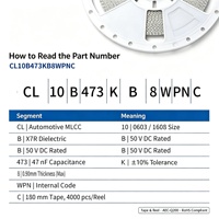 Condensateur à puce métrique MLCC 0603 1608 47nF 50V X7R ±10% CL10B473KB8WPNC pour appareils IoT AEC-Q200