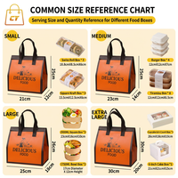 Sac isotherme jetable non tissé personnalisable avec logo pour café, gâteaux, desserts et plats à emporter