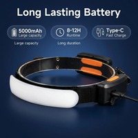 Linterna Frontal Recargable LED Súper Brillante, Portátil, con Alto Zoom, Resistente al Agua IP54, 6500K, Luz Blanca Fría, para Uso de Emergencia