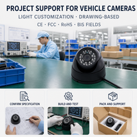 Meilleure caméra de recul AHD 24V pour camion, vision nocturne 1080P, étanche, pour la sécurité des véhicules, bus, voitures, couverture des angles morts