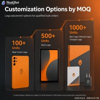 Tablette Android 14 en gros avec écran tactile Incell 10,1 pouces, 16 Go 512 Go, Wi-Fi 4G LTE pour l'école, la salle de classe, l'affichage commercial et l'usage domestique