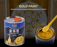 Chine Fabricant Peinture Or Métallique Meubles Portes En Bois Déco Feuille D'or Peinture
