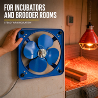 Ventilateur de circulation d'air à faible bruit F25 avec pales métalliques durables pour équipement d'incubation d'œufs de volaille à grande échelle