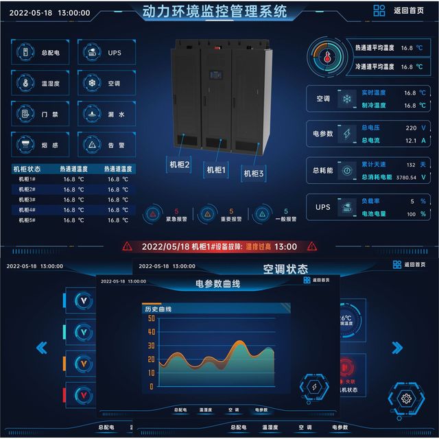 E704 Environmental Monitoring Host Touchscreen Expandable Channel Rs485 Interface For Smart Micro Environment