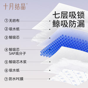 October Crystal Baby Diaper <b>Pad</b> Disposable <b>Waterproof</b> Breathable Non-Woven Fabric Daily Care General Use - Product Image 4