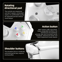 ANBERNIC RGG01 Venta al por mayor de fábrica Gatillos inalámbricos de efecto Hall 2.4G Diseño XB OX Pantalla IPS curva 2.5D Controlador de juegos inteligente