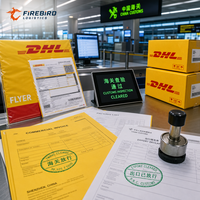 FirebirdDDP/DDU de Chine vers le Bangladesh par RCEX Distribution mondiale fiable