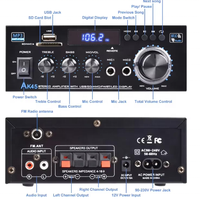Nouvelle clé USB AK-45 à double fonction, télécommande numérique, mini amplificateur audio HiFi en métal pour la maison, 40W*2, karaoké