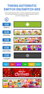 Tùy chỉnh kích thước inch siêu rộng Độ phân giải cao kéo dài thanh loại LCD quảng cáo hiển thị cho siêu thị Kệ bán lẻ - Product Image 6