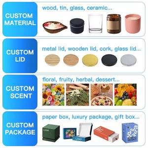 Customized Luxury Soy Wax Aromatherapy <b>Candles</b> Glass Jar Handmade Art <b>Candle</b> Logo Home Decor Bars Thanksgiving Occasions Private - Product Image 4