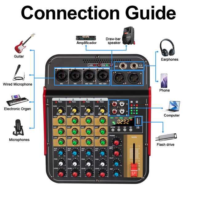 FG6 Professional Portable 6-channel Audio Interface, USB+48V Phantom Power Recording Mixer Console