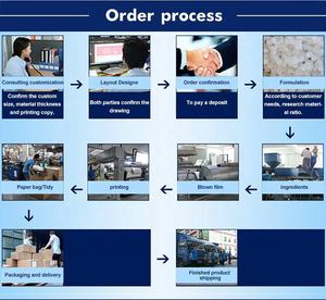 Túi Màu Logo CPE Frosty Matte Nhựa In Màu Hồng Trang Phục Đóng Gói Quần Áo <span class=keywords><strong>LDPE</strong></span> In Offset Túi Với Van <span class=keywords><strong>Zipper</strong></span> <span class=keywords><strong>Top</strong></span> - Product Image 5