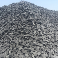 Coke de fonderie Antimoine