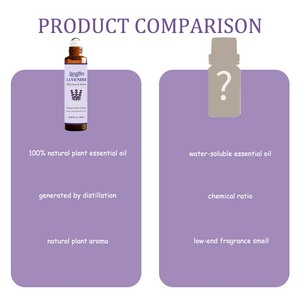 Tùy Chỉnh Hương Liệu Thở Năng Lượng Bảo Vệ Tập Trung Tốt Ngủ Hoa Oải Hương Tình Yêu Thư Giãn Rose Gỗ Đàn Hương Vani Ngủ Yên Bình Pha Trộn - Product Image 3