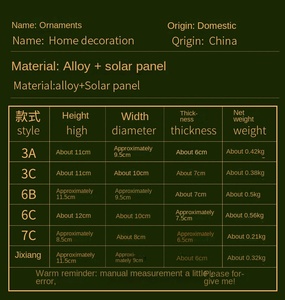 Zangcun Solar Runner Ornements de baril d'or Tambour rotatif en métal Console centrale Décor de voiture et décor à la maison Tableau de bord - Product Image 6