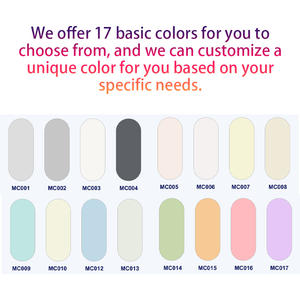 การเคลือบไมโครน้ำแบบใช้น้ำเป็นมิตรต่อสิ่งแวดล้อมสำหรับใช้ผนังภายใน - Product Image 3