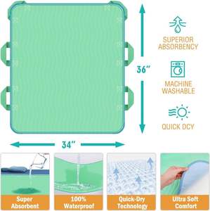 Sous-coussin de <span class=keywords><strong>lit</strong></span> réutilisable lavable et imperméable super absorbant pour incontinence et <span class=keywords><strong>pipi</strong></span> avec 4 6 8 poignées IMPROVE FDA CE OEKO tex - Product Image 2