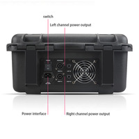 Console de mixage audio GreenAudio Pro, mixeur actif avec amplificateur intégré 600 Watts, 8 canaux, valise HM80