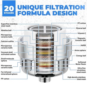Filtre de Douche Chromé Poli pour Éliminer le Chlore et le Fluorure, Filtre de Pomme de Douche à 20 Étapes pour Eau Dure - Product Image 3