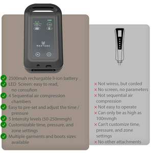<span class=keywords><strong>Normatec</strong></span> Pompe <span class=keywords><strong>de</strong></span> récupération d'air à 4 chambres Machine <span class=keywords><strong>de</strong></span> compression <span class=keywords><strong>Bottes</strong></span> <span class=keywords><strong>de</strong></span> massage pneumatique Pressothérapie Masseur complet des jambes <span class=keywords><strong>Bottes</strong></span> <span class=keywords><strong>de</strong></span> récupération - Product Image 5