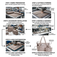 Sac fourre-tout matelassé personnalisé pour le travail et les voyages avec porte-gobelet, 2 pièces/ensemble, compartiment pour ordinateur portable 15,6 pouces, sac fourre-tout matelassé pour femmes