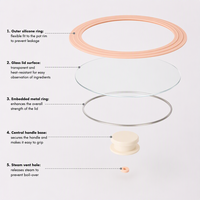 Couvercle de casserole en verre trempé rond en silicone, résistant à la chaleur, multi-usages, pour usage domestique, couvercle de casserole universel