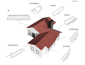Tuiles de toiture en métal revêtues de pierre, ignifuges, imperméables, tô<span class=keywords><strong>les</strong></span> de toiture en acier Galvalume colorées pour la construction de villas - Product Image 4
