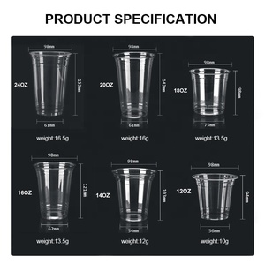 Vasos Desechables Compostables PLA Personalizados Econewleaf de 12oz con Tapa Plana Transparente para Bebidas, Cócteles, Té, Smoothies y Eventos - Product Image 2