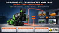 Mélangeurs à béton SQMG avec pompe, usine chinoise, 3,5 m³, JBC 35, pompe mobile, camion malaxeur à béton autochargeur à vendre